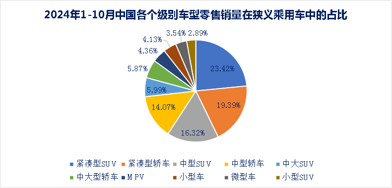 海豚比亚迪上市时间知识库