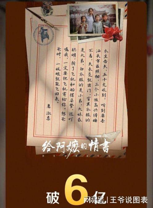 上映20天,电影《给阿嬷的情书》票房破6亿!制片成本才1400万?
