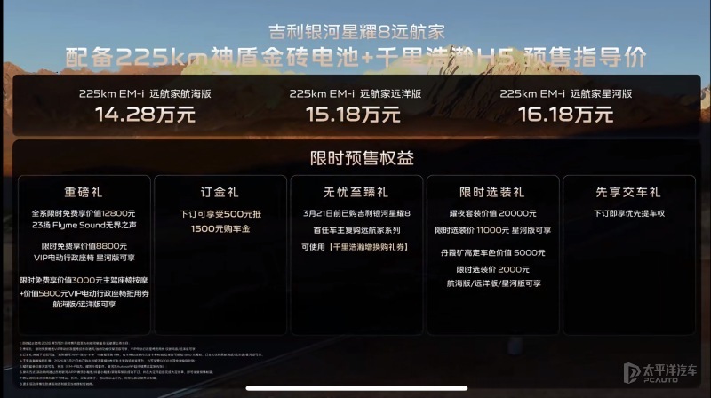 预售14.28万起 吉利银河星耀8远航家开启预售 纯电续航225km