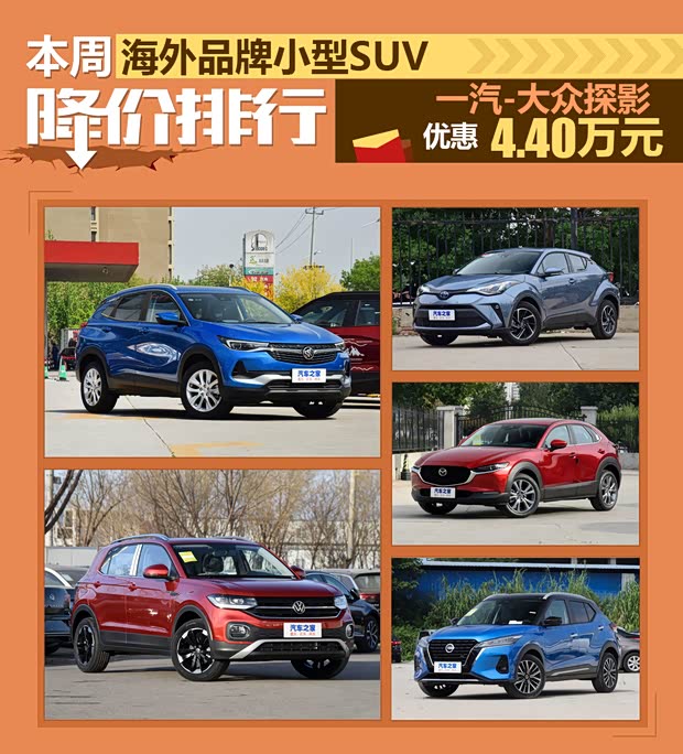大众探影降4.4万 本周小型SUV行情分析