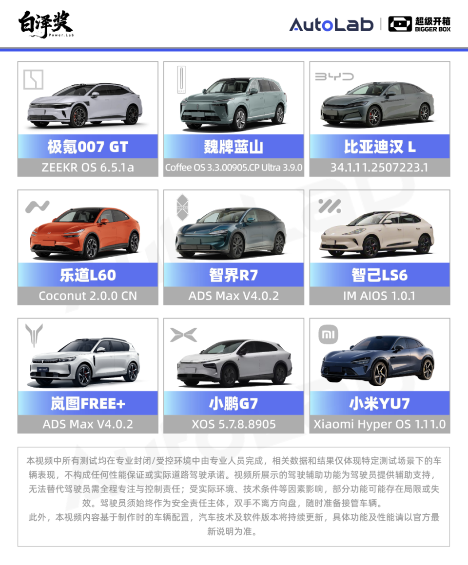 城区领航谁最强?全网最全9车横评给你答案_新闻