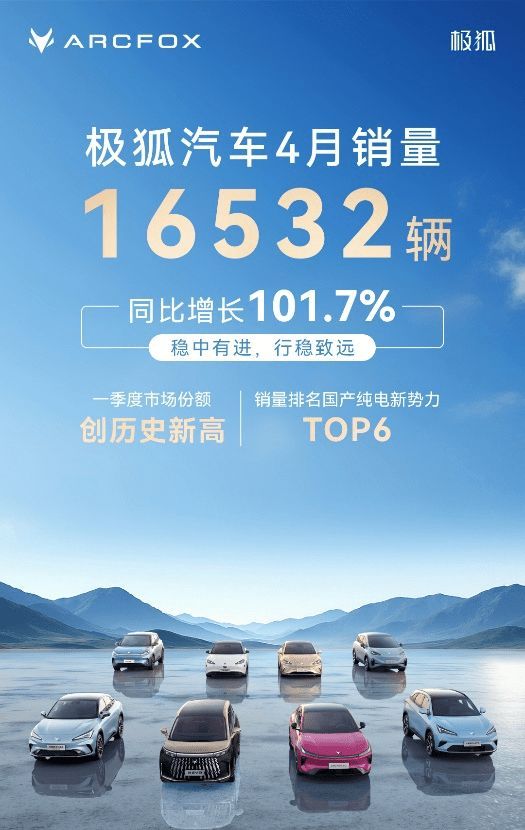 9.98万起!极狐阿尔法S5限时补贴,B级纯电销冠抄底时机?
