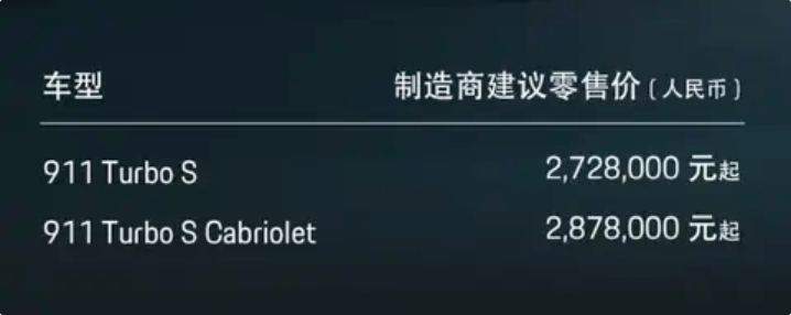 售价272.8万起，2026款保时捷911 Turbo S上市