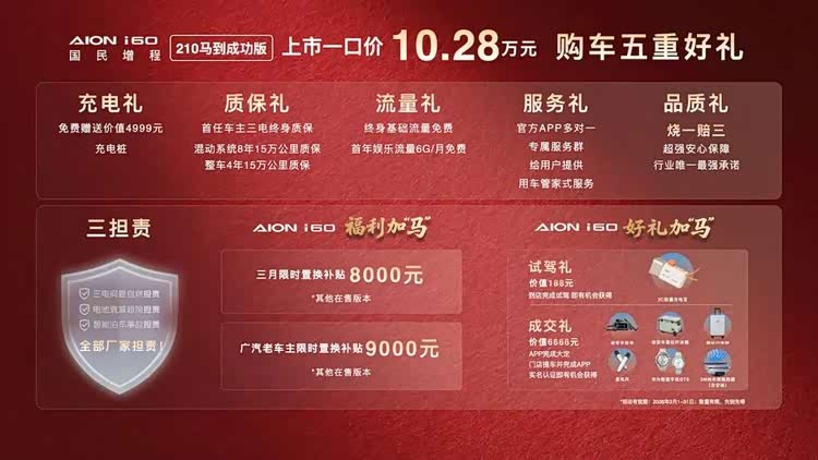 埃安AION i60增程版新车型，一口价10.28万元