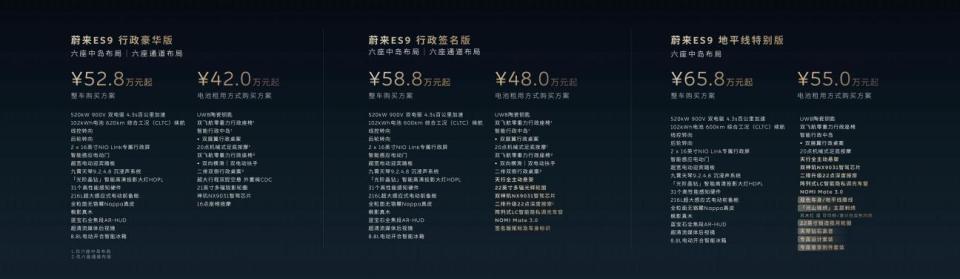 国内最大纯电SUV蔚来ES9首发亮相,预售价52.8万元起,5月底上市_新闻