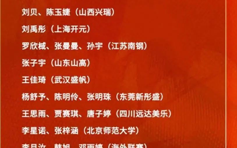 女篮集训更新：1核心+2小将离队，5大主力缺席，宫鲁鸣补招4将