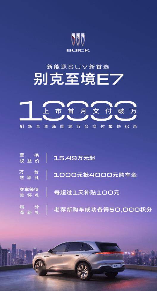 别克至境E7上市首月交付破万，刷新合资新能源最快交付纪录