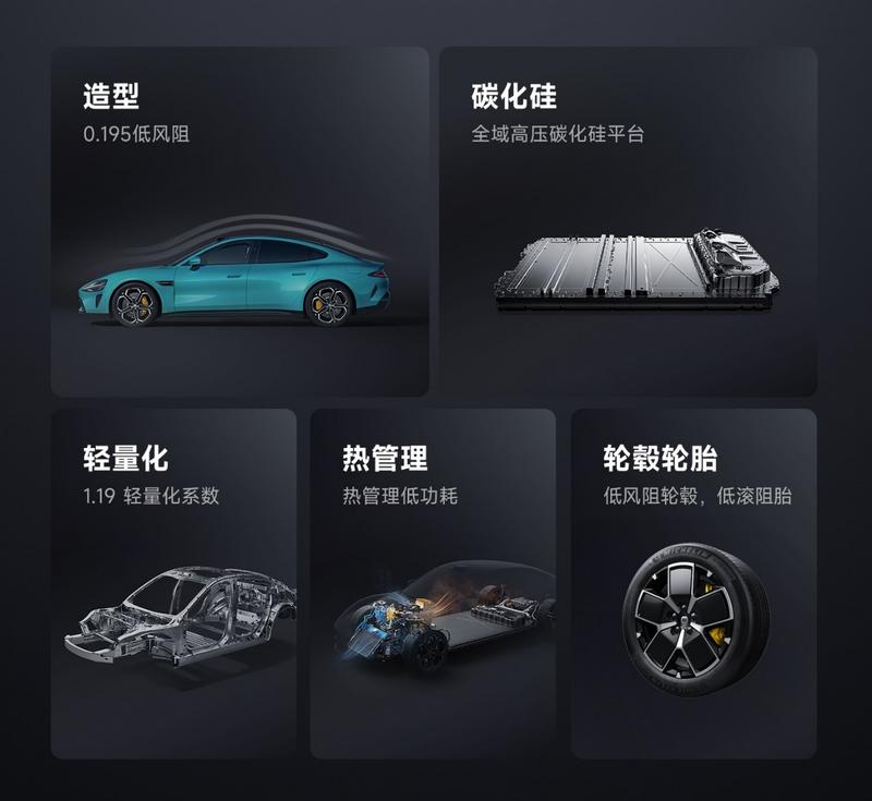 能耗与续航 新能源车如何降低能耗?-中国质量新闻网