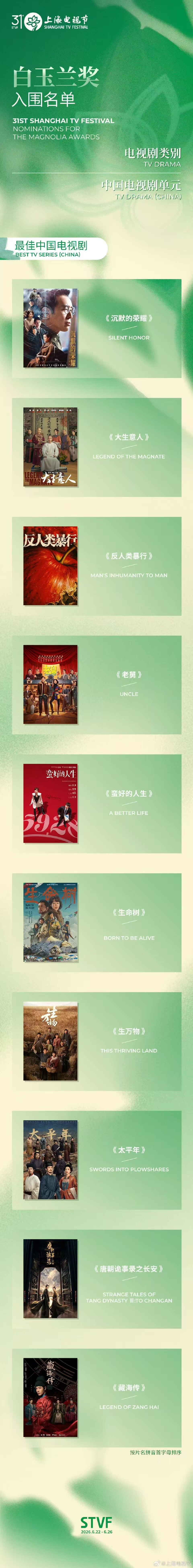 “白玉兰奖”入围名单公布,肖战杨幂获提名