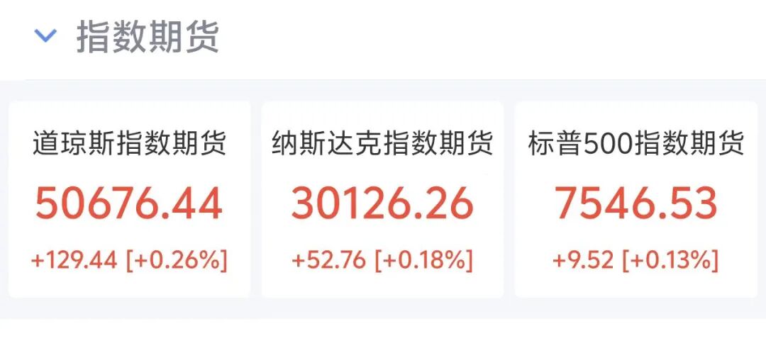 美将在所有战线停火60天,黄金白银油价集体跳水,美股期货全线上涨