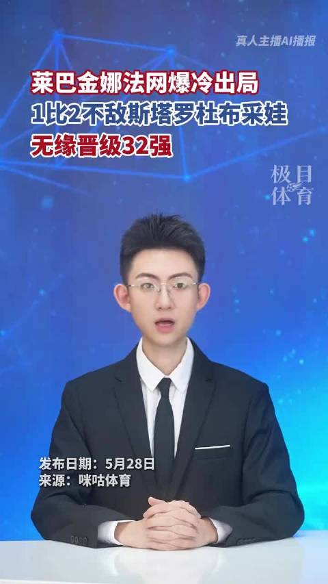 莱巴金娜法网爆冷出局，1比2不敌斯塔罗杜布采娃，无缘晋级32强