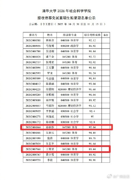 孙颖莎、王曼昱被清华免试录取