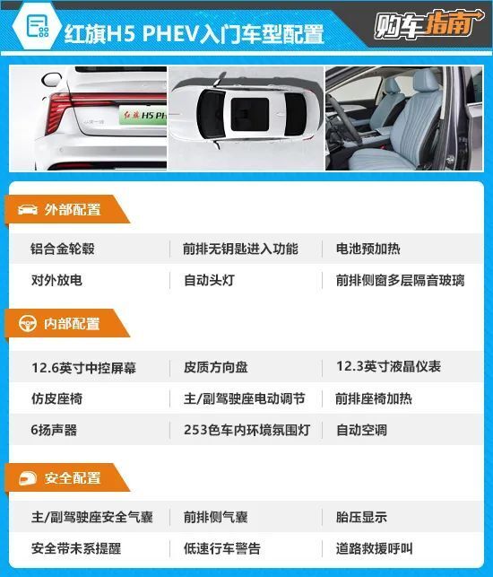 推荐170超混版 红旗H5 PHEV购车指南