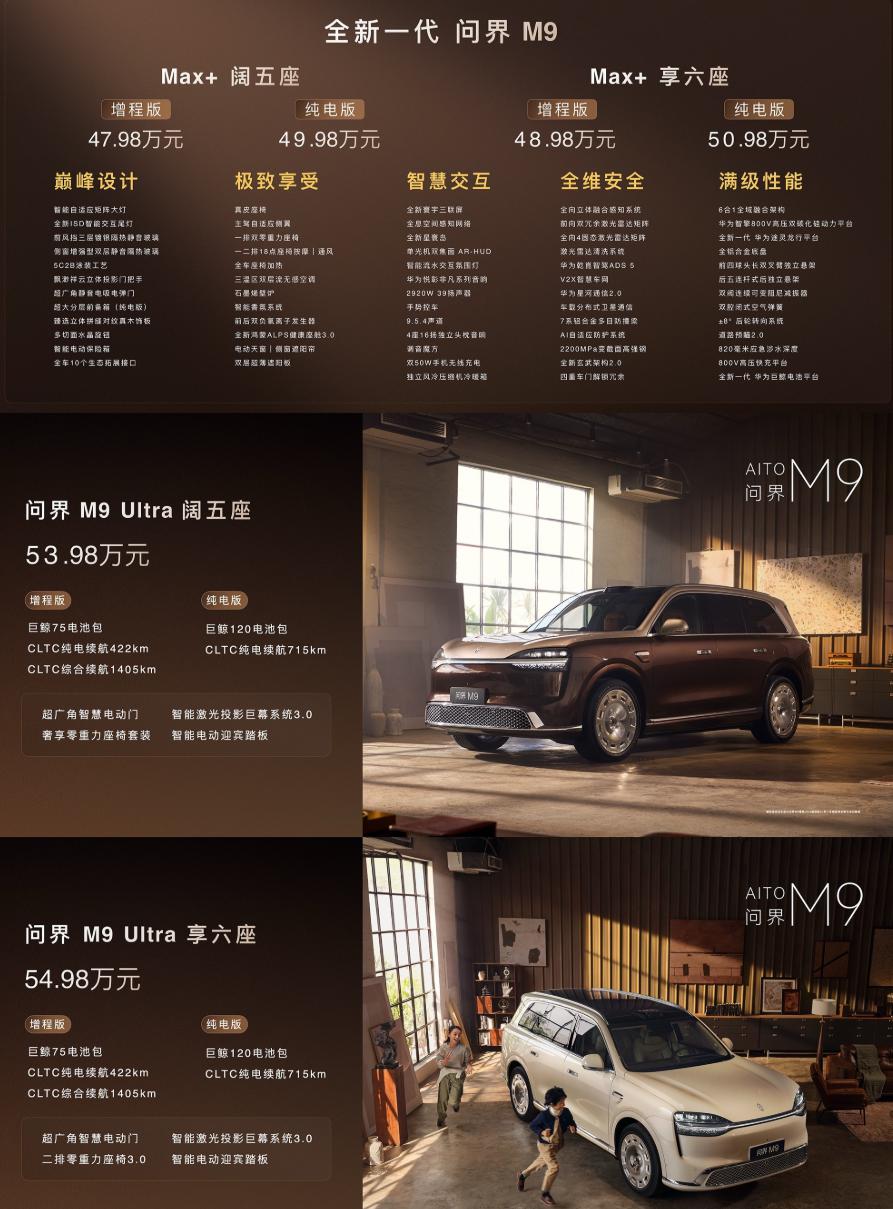 47.98 万元起!全新一代问界 M9 上市