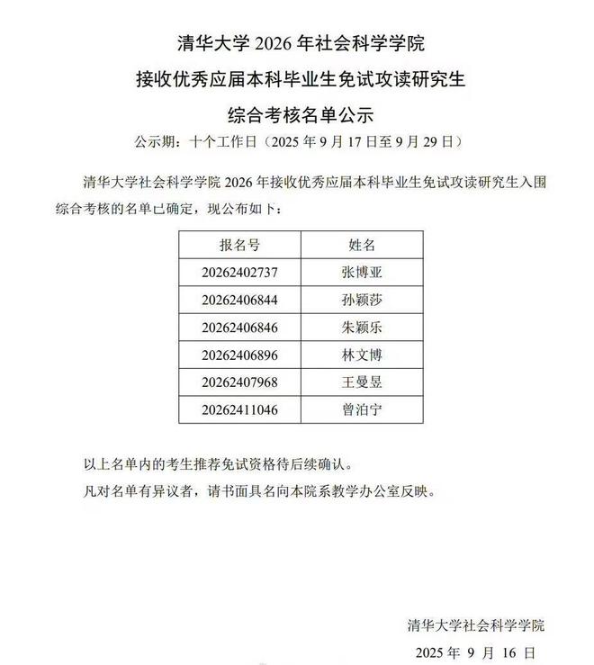 将免试入清华读研的孙颖莎、王曼昱系上海交大本科生,上周已获推免资格