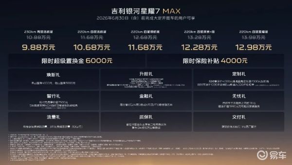 从华为韬定律到吉利“254” 银河星耀7要动谁的奶酪?