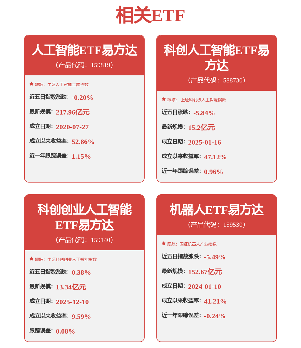何小鹏：目标于今年年底量产IRON机器人_财经频道_证券之星