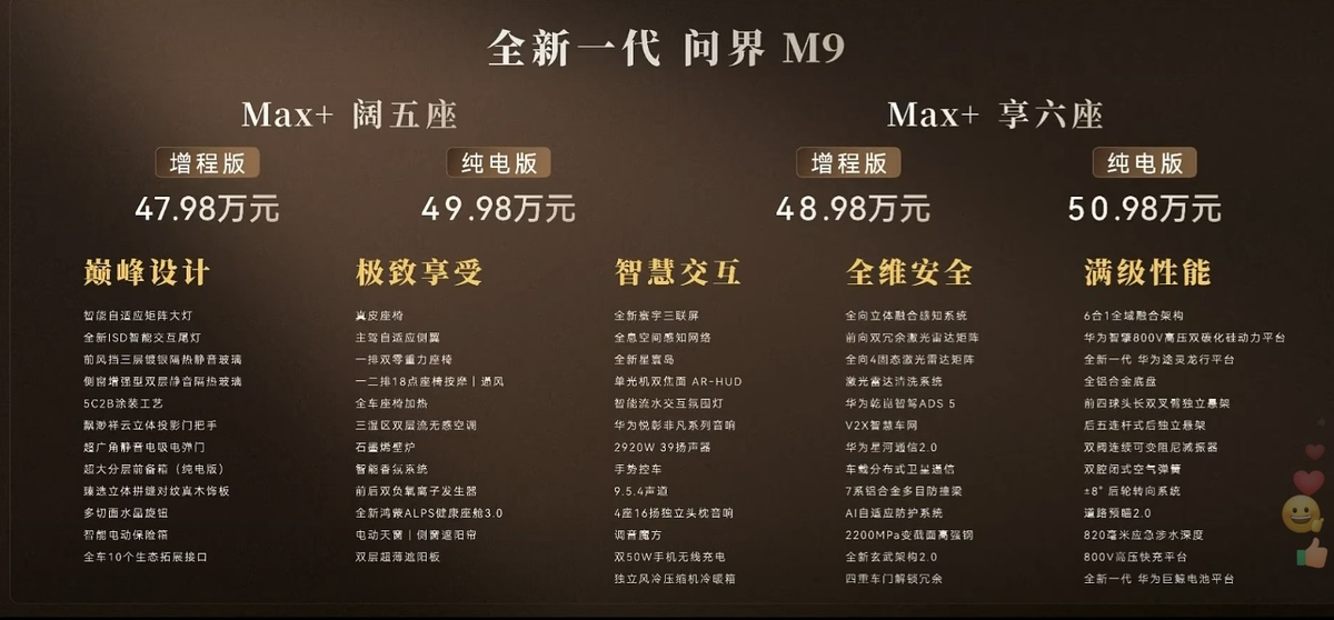 全新一代问界 M9 正式上市，47.98 万元起售|问界-网通社汽车-更新-更全-更权威的全球汽车资讯