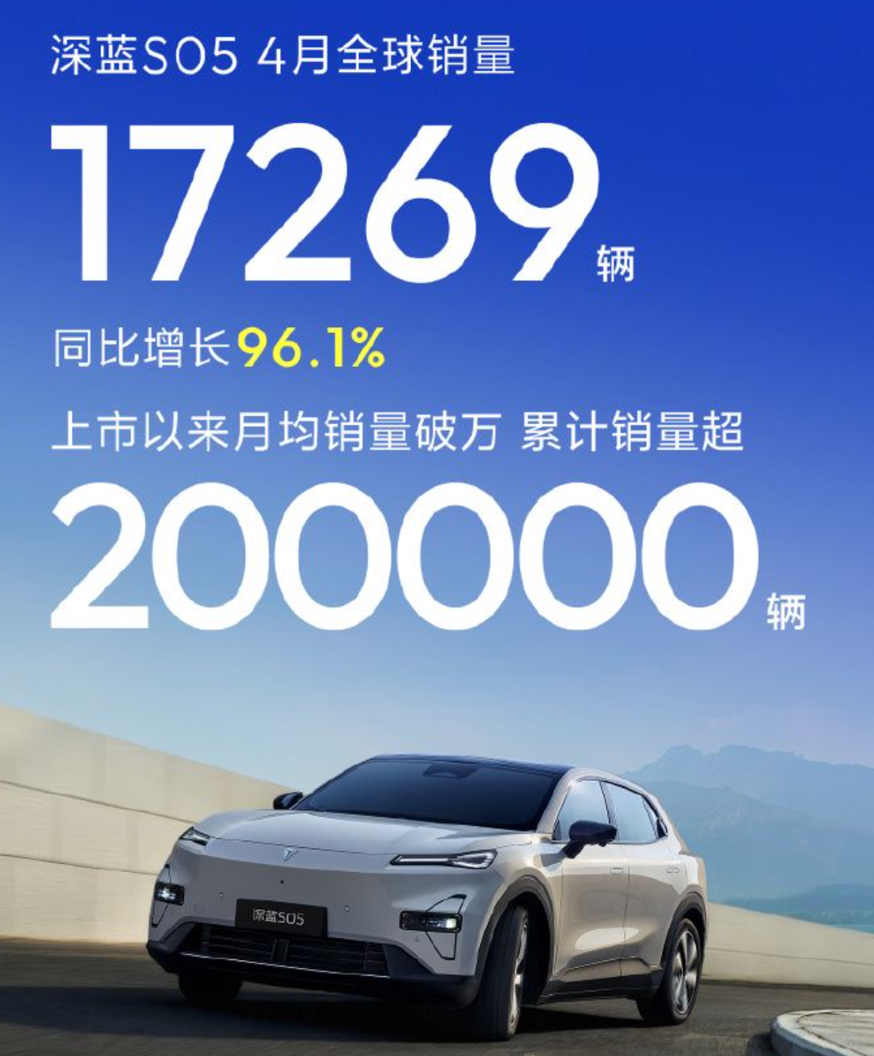 新能源紧凑型SUV卷上天,为什么更多车主选了深蓝S05?