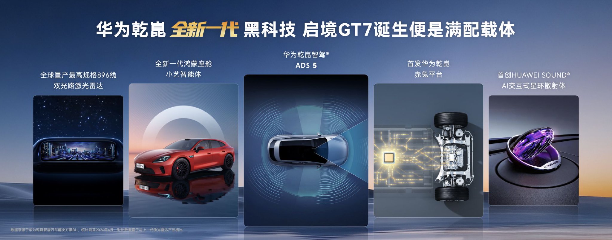 含华量最新、最高、最强：启境 GT7 为未来而生的梦想座驾，一车即乾崑 | 极客公园