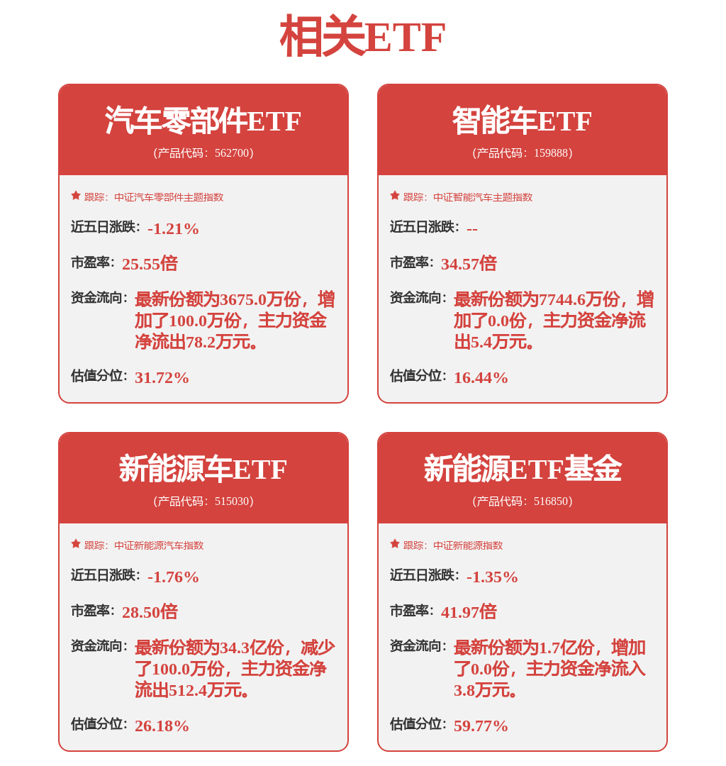 车圈大佬，回应“价格战”!_公司报道_港股