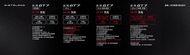 21.99万起开启预售！满血华为乾崑加持，启境GT7重塑智能猎装标杆