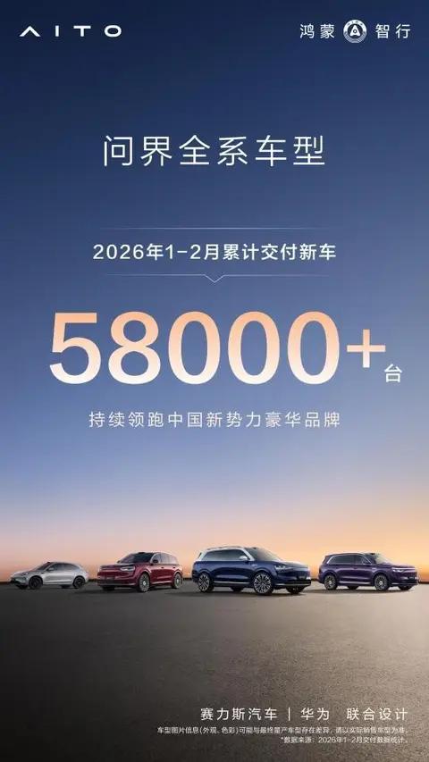 问界2026开年累计交付超5.8万辆 百万销量基石筑牢豪华市场标杆