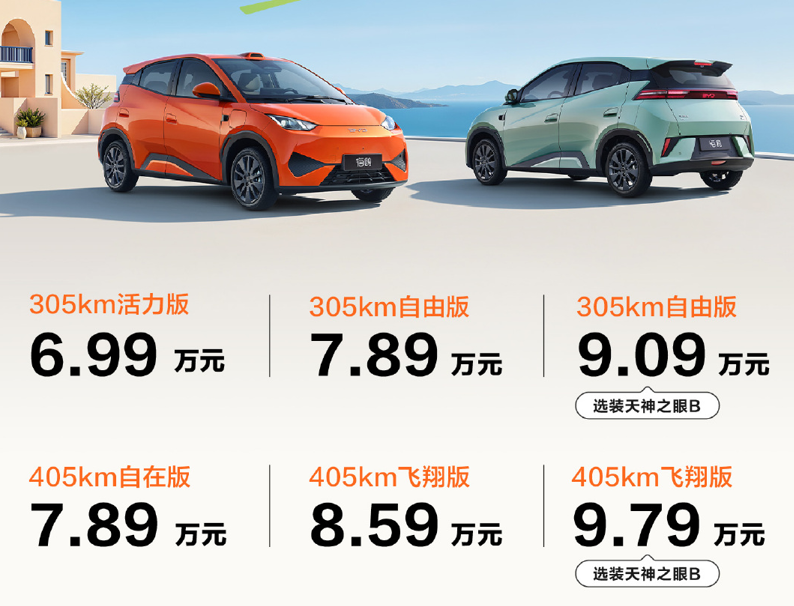 6万级好车推荐!小型车的白月光,比亚迪海鸥全系标配智驾,剑指吉利星愿!