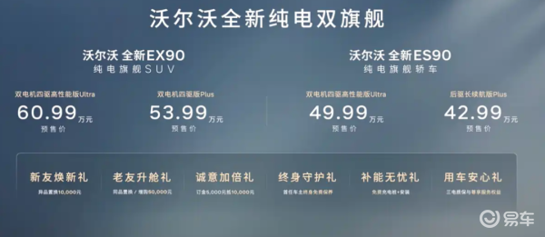 新款沃尔沃EX90国内开启预售 53.99万起