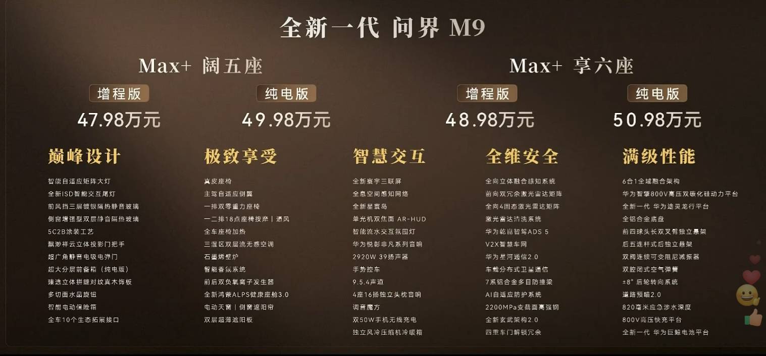 全新一代问界 M9 正式上市,47.98 万元起售