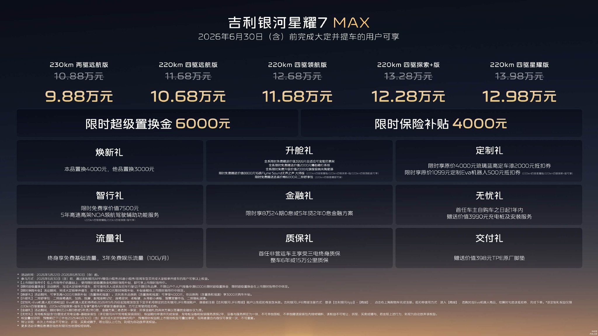 吉利银河星耀7MAX上市:9.88 万起,标配四驱的家用电混轿车