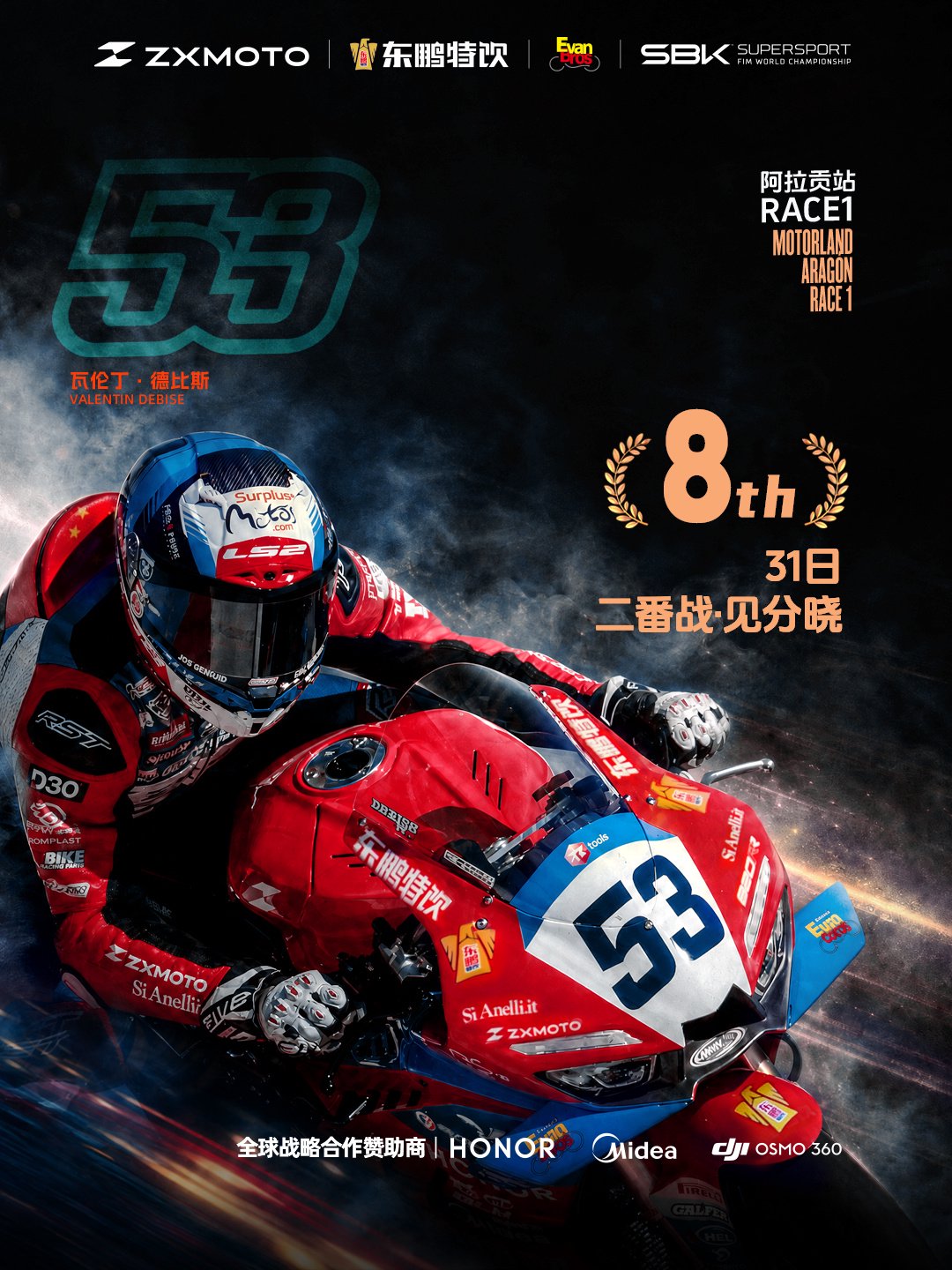 世界超级摩托车锦标赛阿拉贡站 WorldSSP 组别第一回合正赛:张雪机车位列第 8