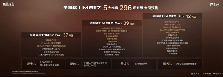 华为全栈智能赋能，全新猛士M817开启预售37万起_汽车