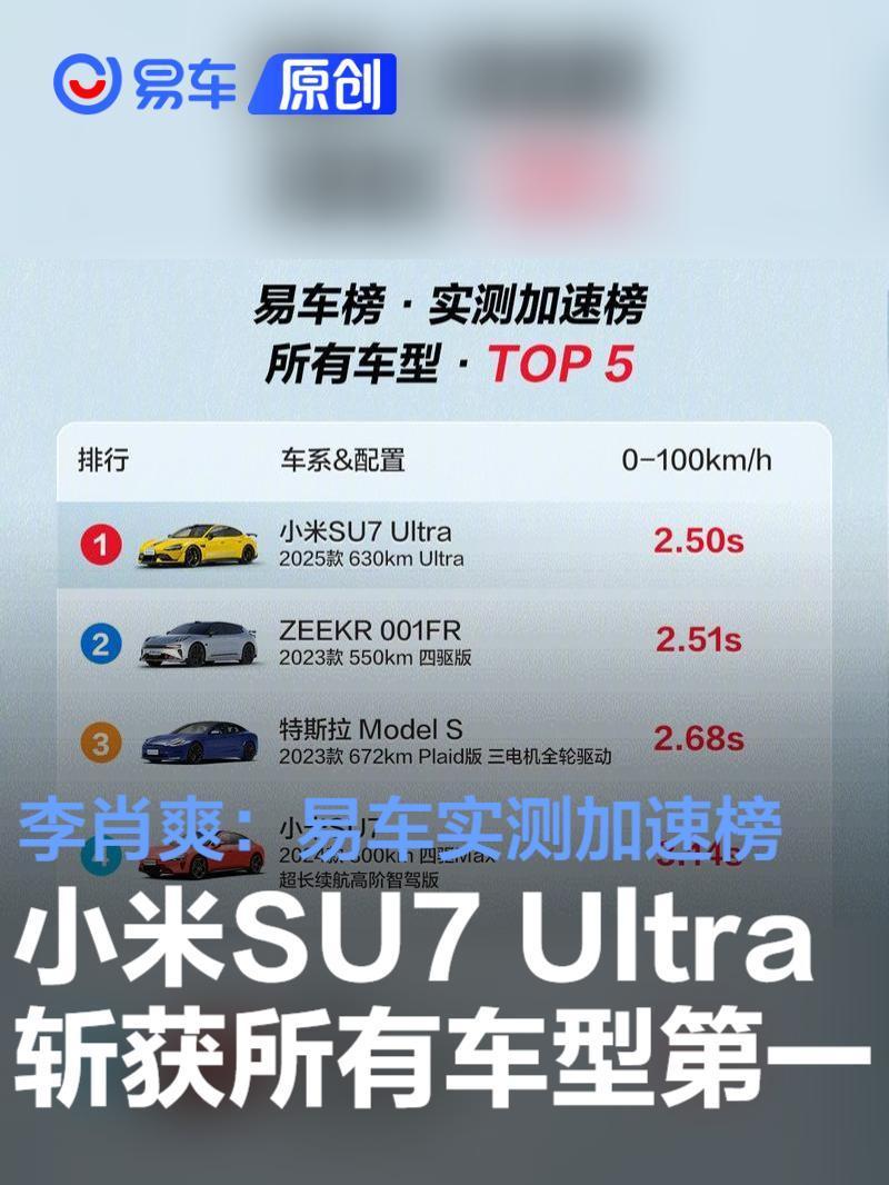 李肖爽:易车实测加速榜小米SU7 Ultra斩获所有车型第一_新闻