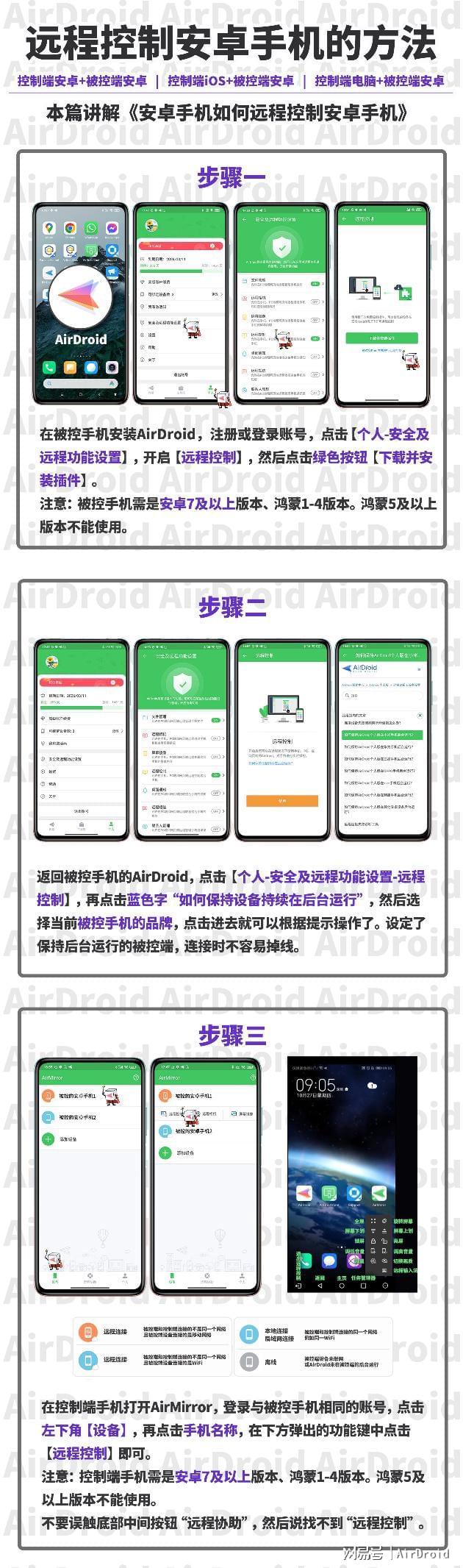 哪个软件可以让小米远程控制华为？