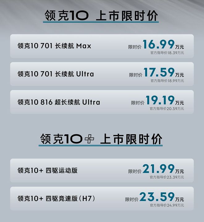 领克10+和领克10上市，不止于快，重构中大型运动纯电体验标准