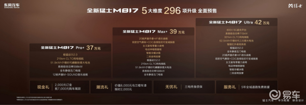 华为全栈智能赋能，全新猛士M817开启预售37万起