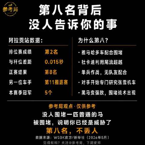 参考局观点