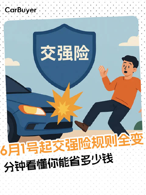 所有车主注意！6月1号起交强险规则全变，3分钟看懂你能省多少钱