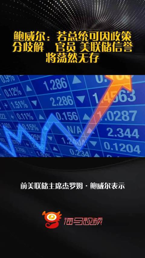 鲍威尔：若总统可因政策分歧解僱官员 美联储信誉将荡然无存