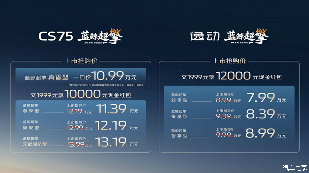 上市抢购价7.99万元起 长安逸动HEV正式上市并开启交付