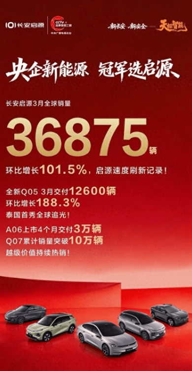 单月交付12600辆，启源Q05成紧凑型纯电SUV“人气王”