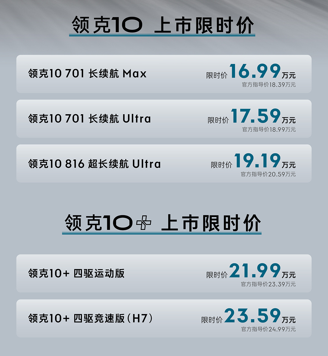 16.99万元起，领克10+和领克10正式上市