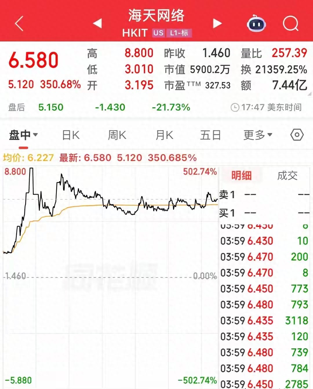 隔夜美股再破新高！中概股爆拉，存储芯片大涨，巨头却集体翻车