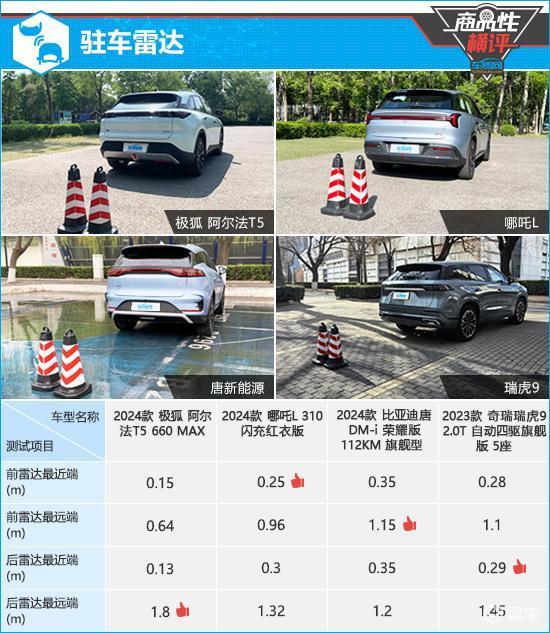 极狐 阿尔法T5车内