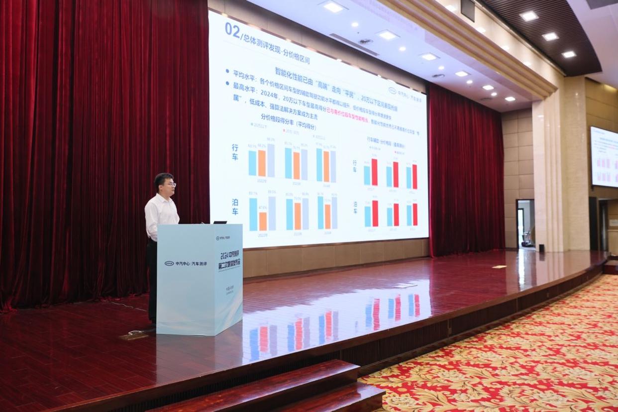 透过49款车型测评结果,中汽测评发现辅助驾驶五大趋势
