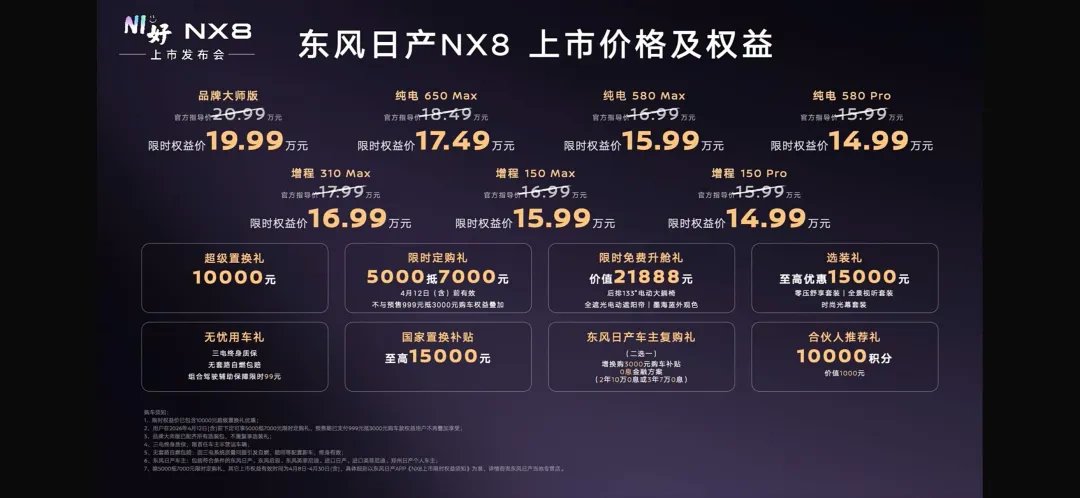 日产NX8 小订用户:激动早了，落地超20万，买个der | BitAuto