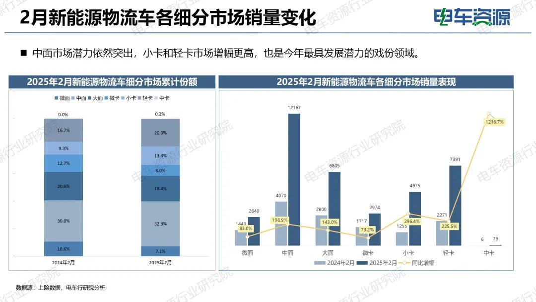 面系依然“抗打” 远程守住防线，比亚迪蓄势启航_财富号_东方财富网