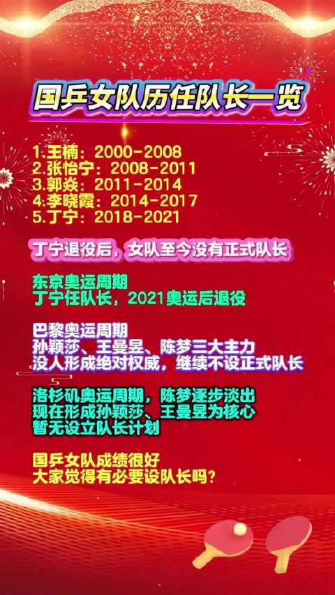 国乒女队未设队长因实力均衡