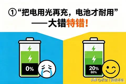 浅充浅放还是满充满放?新能源车你真会充电么?